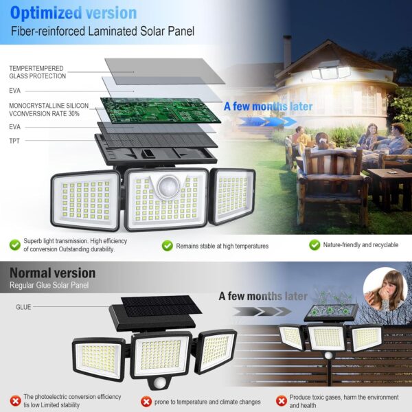 2500LM Solar Lights - Image 4